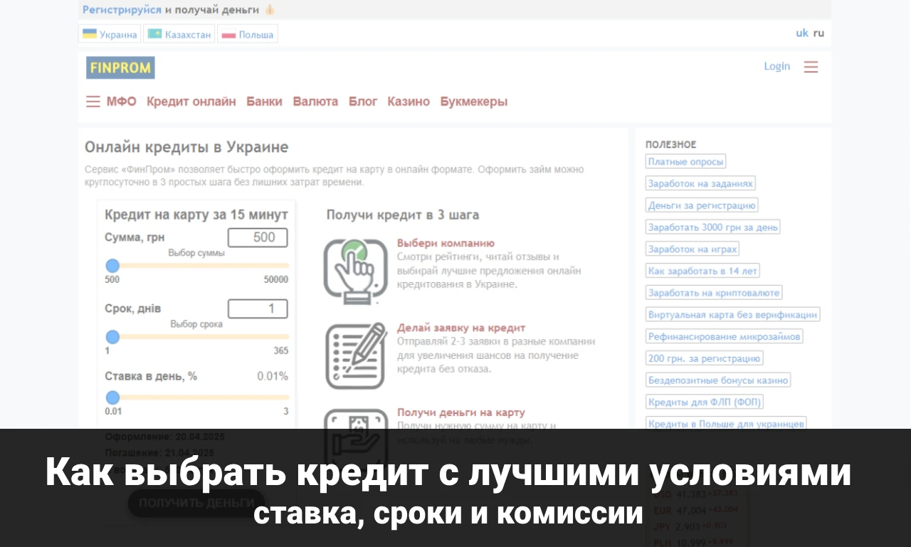 Как выбрать кредит с лучшими условиями: ставка, сроки и комиссии