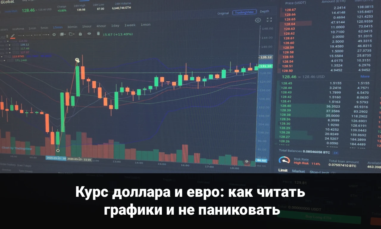 Курс доллара и евро: как читать графики и не паниковать